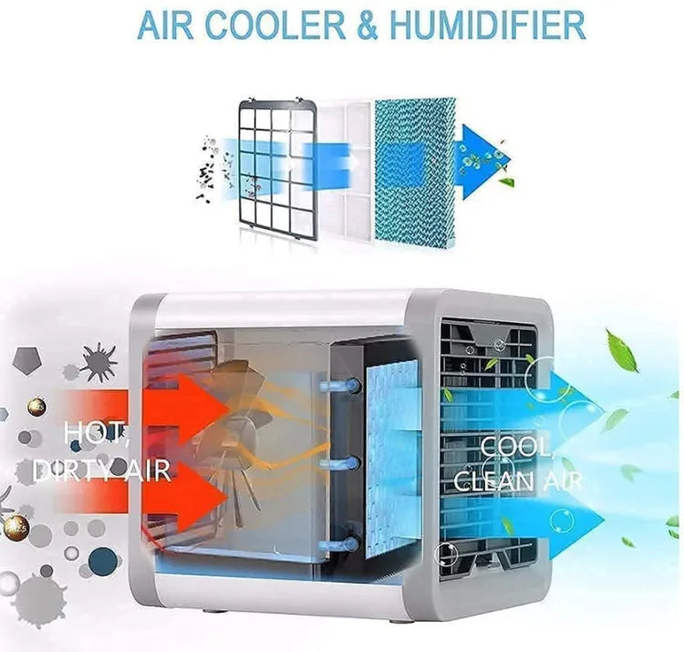 Callista New Design Summer Small Mini Air Cooler Water Fan