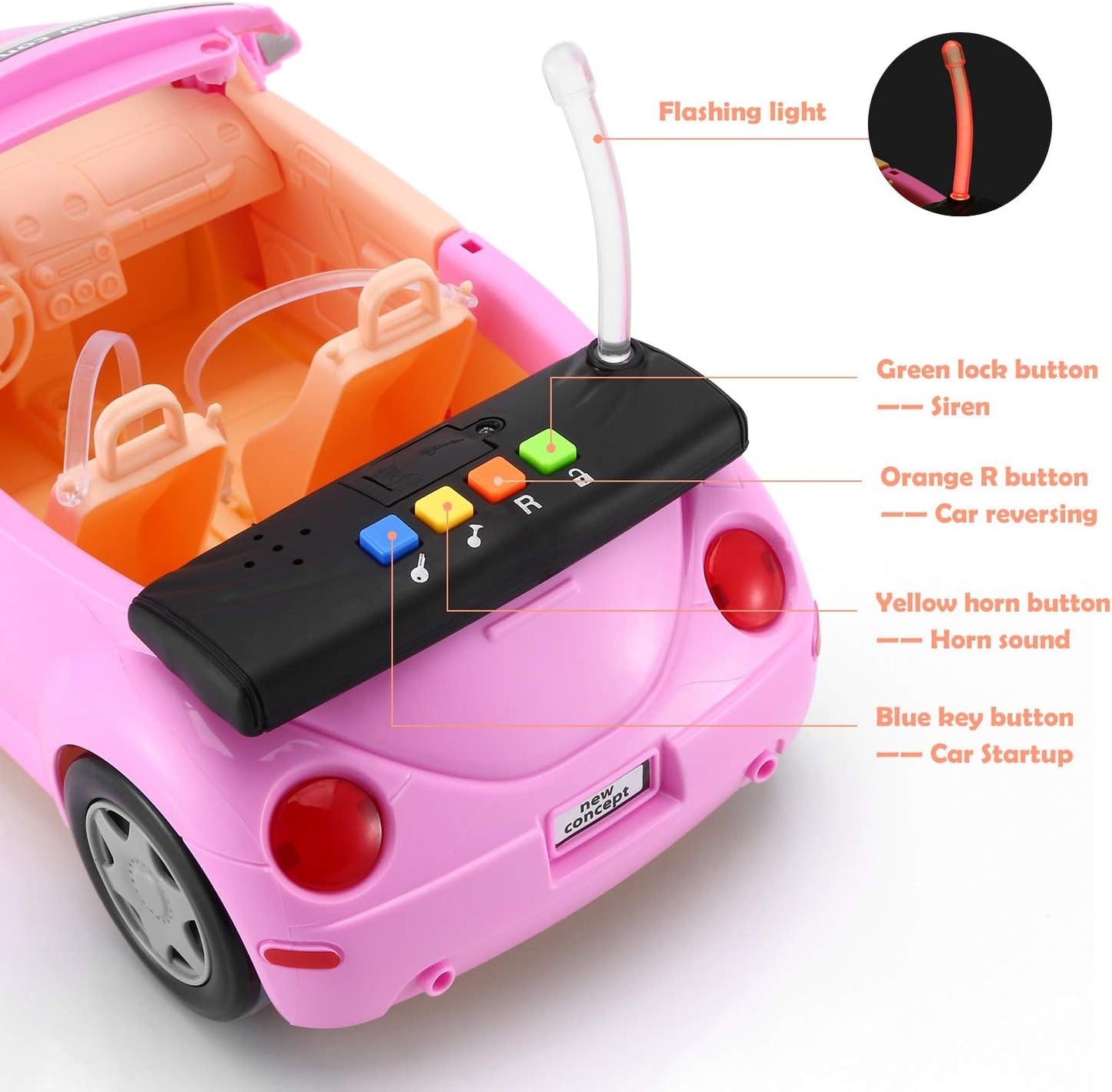 RADIO CONTROL car