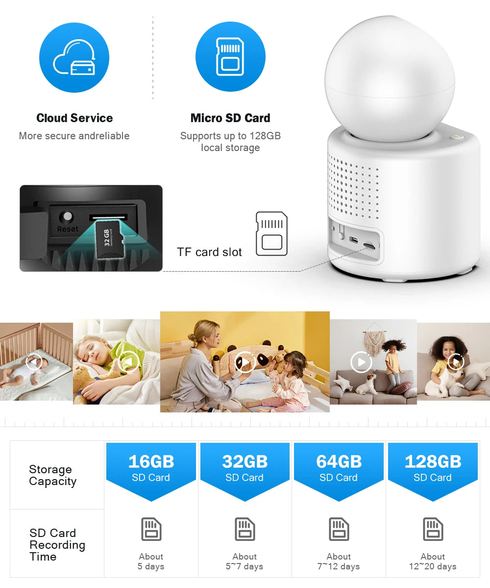 Intelligent WiFi Video Call Camera 2.8 inch IPS Screen FHD1080P Two Way Audio Video Call; Voice Assistant&Pushbutton Call