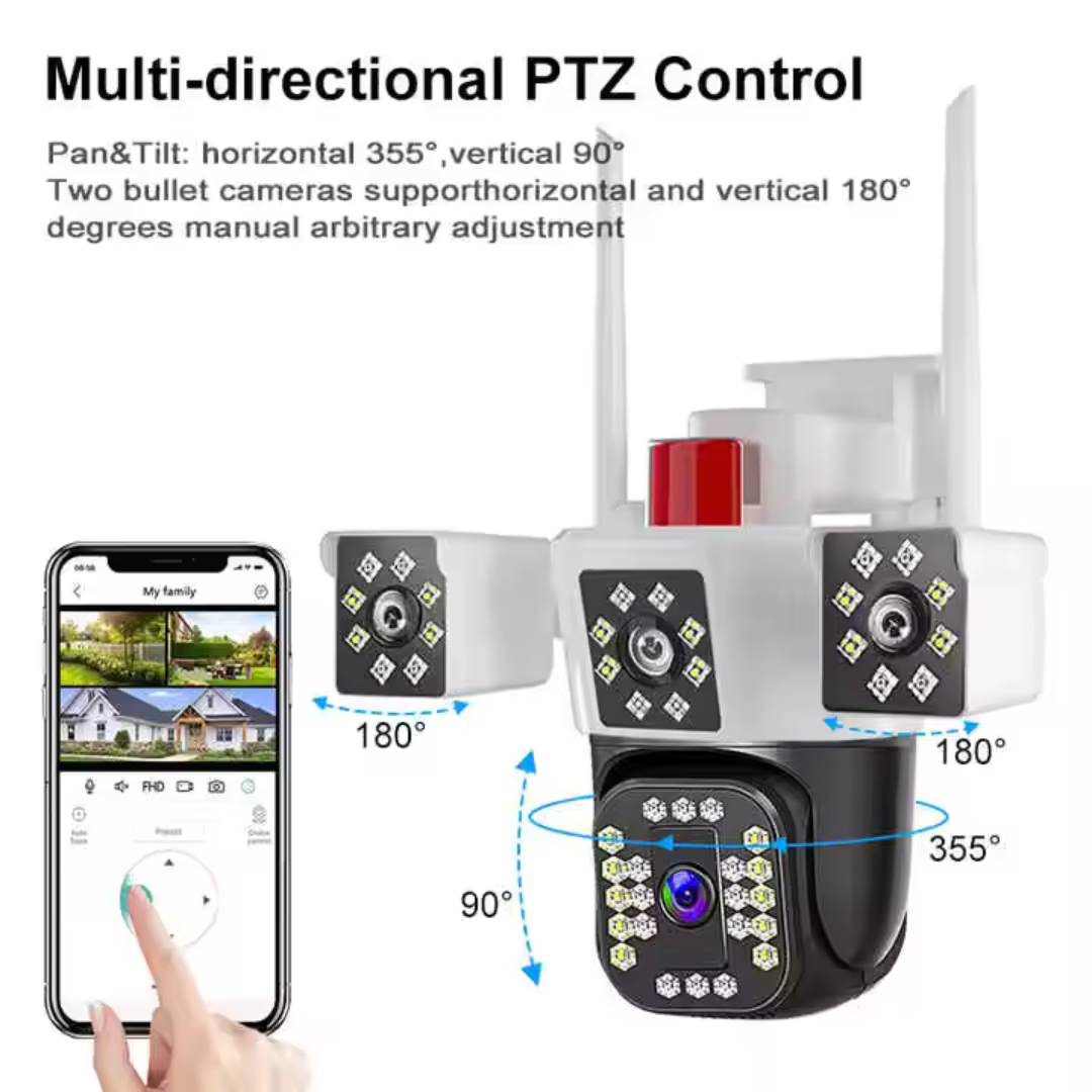 True Dual Lens But 3-Screens There are 3 pictures and 3 perspectives, 2 fixed pictures and one rotating picture.
