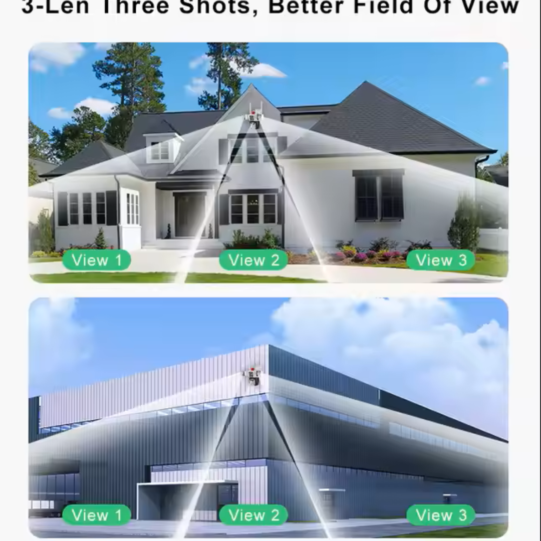 True Dual Lens But 3-Screens There are 3 pictures and 3 perspectives, 2 fixed pictures and one rotating picture.
