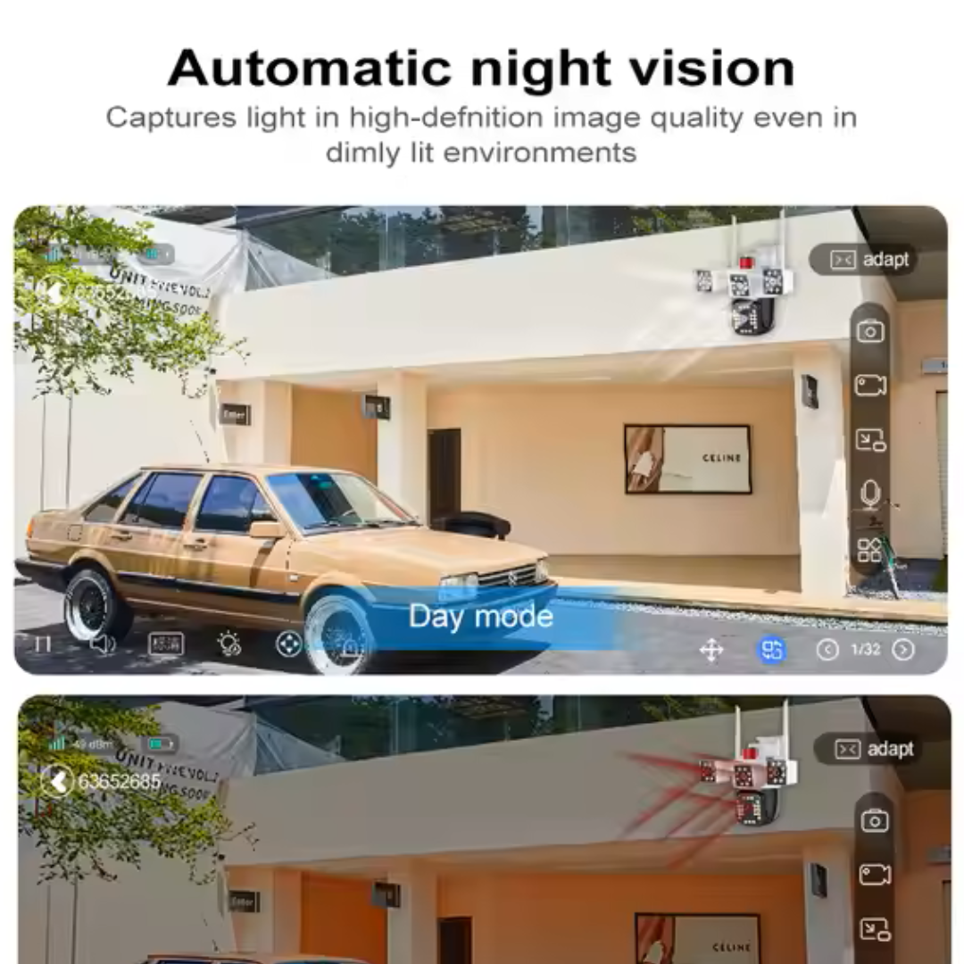 True Dual Lens But 3-Screens There are 3 pictures and 3 perspectives, 2 fixed pictures and one rotating picture.