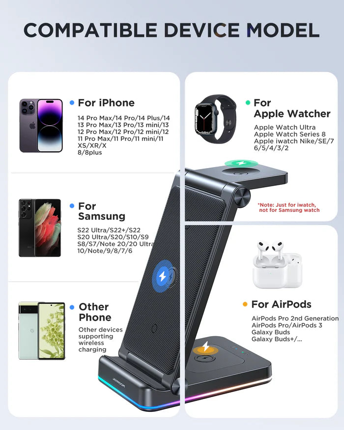 Joyroom 3-in-1 Foldable Wireless Charging Station Orignal