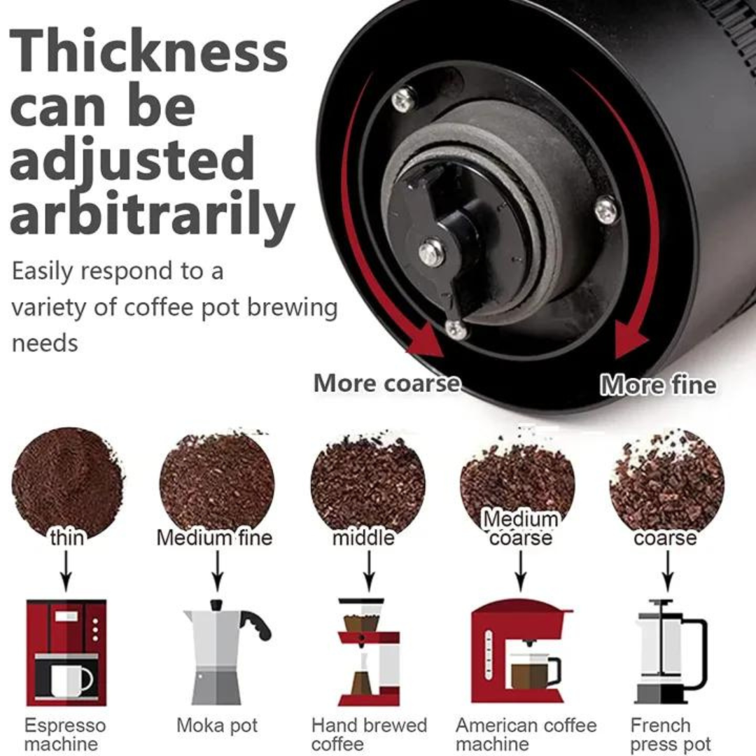 Portable Electric Coffee Grinder, Ceramic Grinding Core, Type-C USB Charge, Profession, New Upgrade