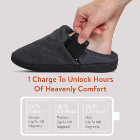 ThermalStep Rechargeable Electric Heated Slippers