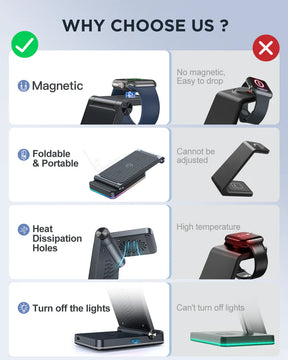 Joyroom 3-in-1 Foldable Wireless Charging Station Orignal