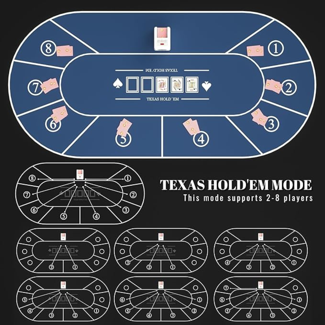 Automatic Card Shuffler and Dealer Machine 4 Decks, Algorithmic Card Dealing Machine for Uno Texas Blackjack Hold'em, 2.3" Intuitive Digital Display