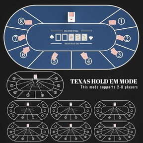 Automatic Card Shuffler and Dealer Machine 4 Decks, Algorithmic Card Dealing Machine for Uno Texas Blackjack Hold'em, 2.3" Intuitive Digital Display