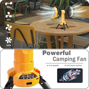 Civikyle Double Head Camping Fan with Light Rechargeable Oscillating Tent Fan Camping