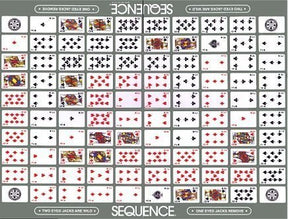 SEQUENCE GAME