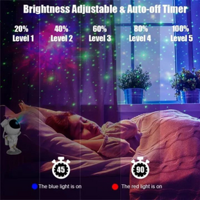 Star Projector Astronaut Galaxy Light Projector, Kids Nebula Night Light, Remote Control and 360°Rotation Magnetic Head - Galaxy Projector Night Light