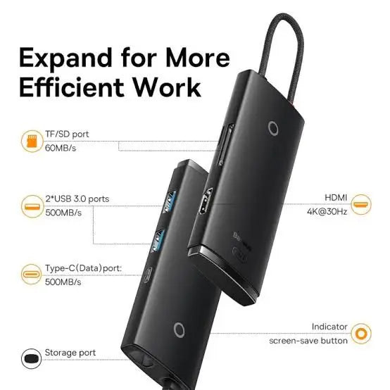 Baseus Lite Series AIRJOY 6 in 1 Adapter Hub/Type C to Type C + 2*Usb 3.0 + Hdmi +SD +TF