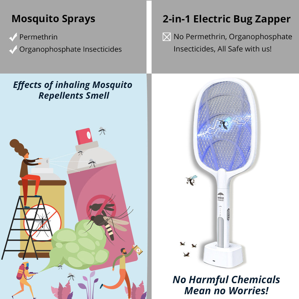 2 In 1 Electric Mosquito Killer With UV Light LED Lamp Summer Mosquito Trap Racket Anti Insect Bug Zapper USB Rechargeable KS