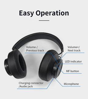 Bluedio BT5 Wireless Headphone And Wired Stereo Bluetooth Over-Ear Headset With Built-In Microphone